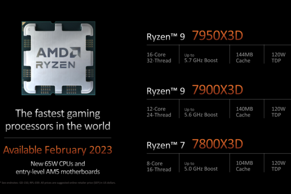 AMD’s lopsided Ryzen X3D CPUs need to be told which games want more cache or higher clock speeds