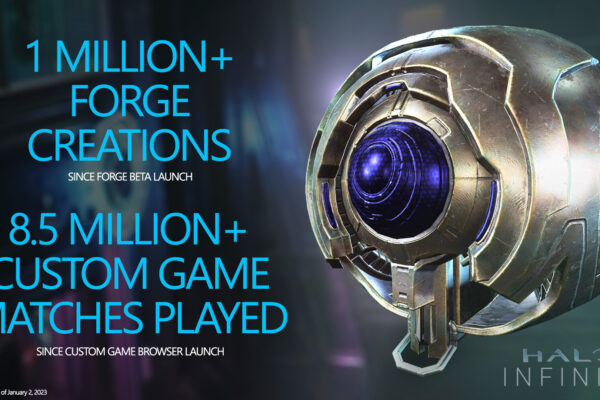 Halo Infinite: Forge Beta Passes 1 Million Creations 